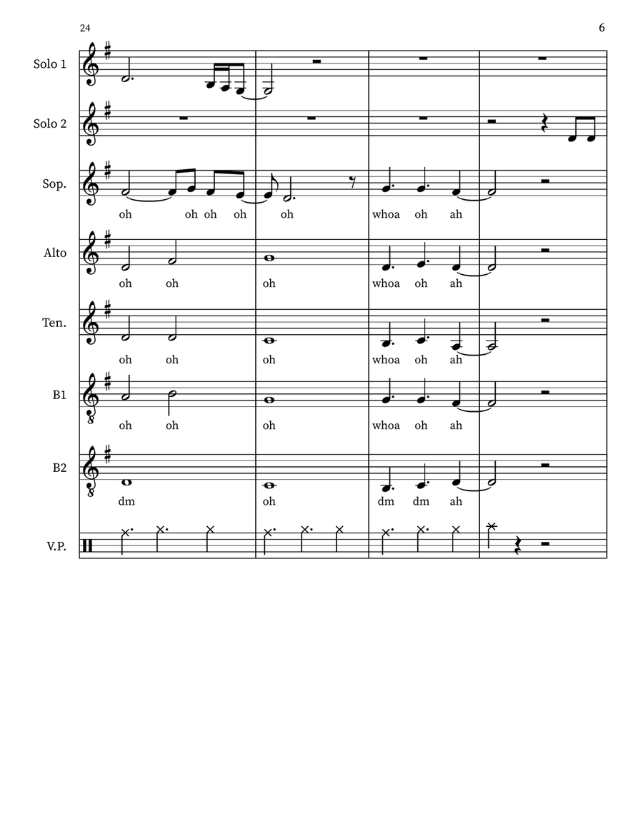 Ghost SSAA scores gallery preview page 6