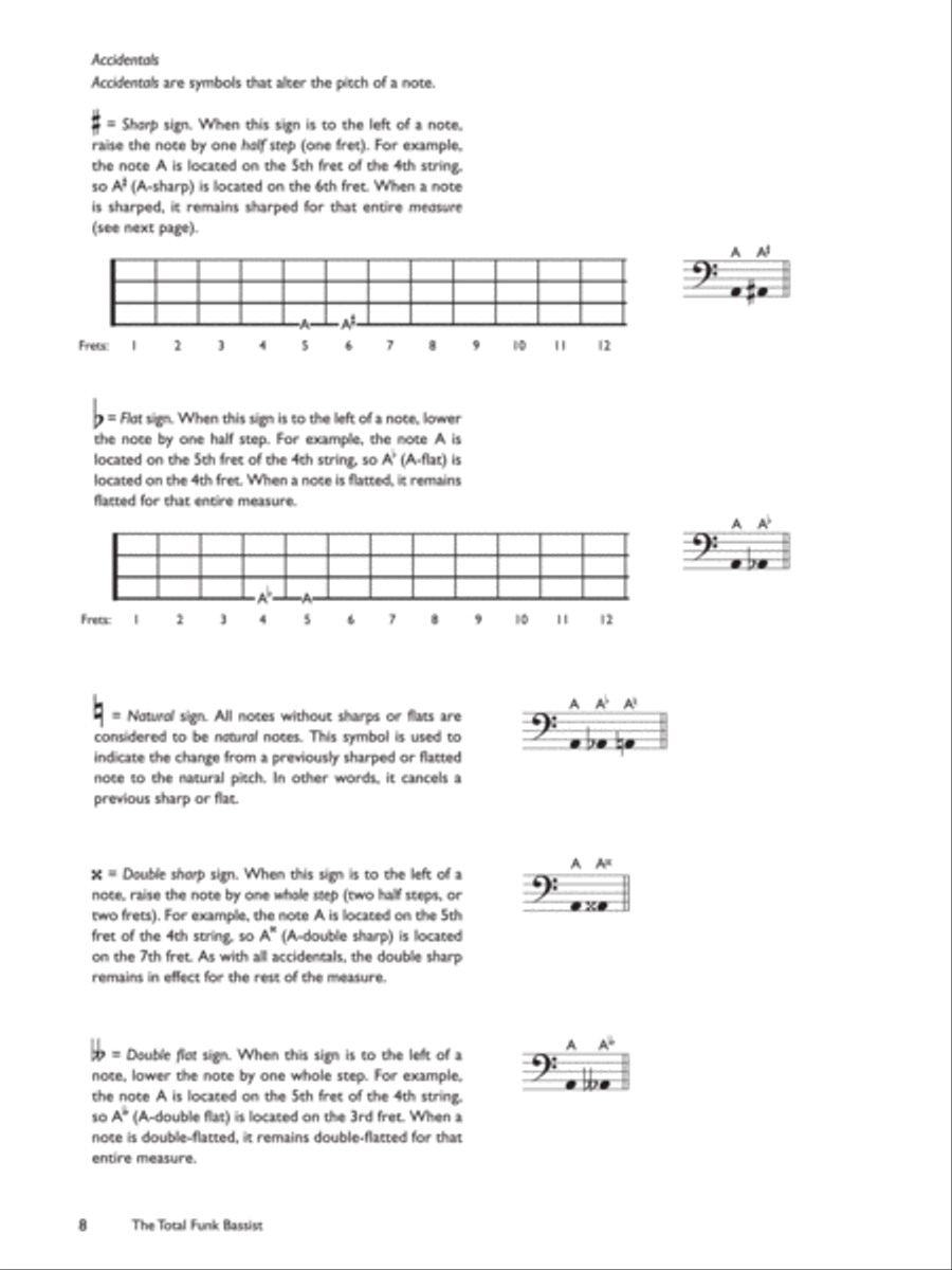 The Total Funk Bassist Bass Guitar scores gallery preview page 8