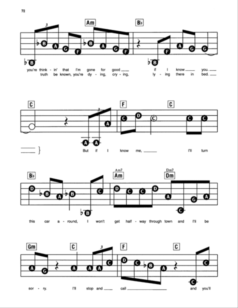 If I Know Me Electronic Keyboard scores gallery preview page 2