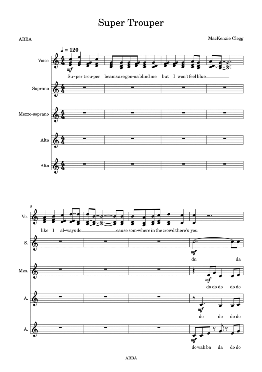 Super Trouper SSAA scores gallery preview page 1