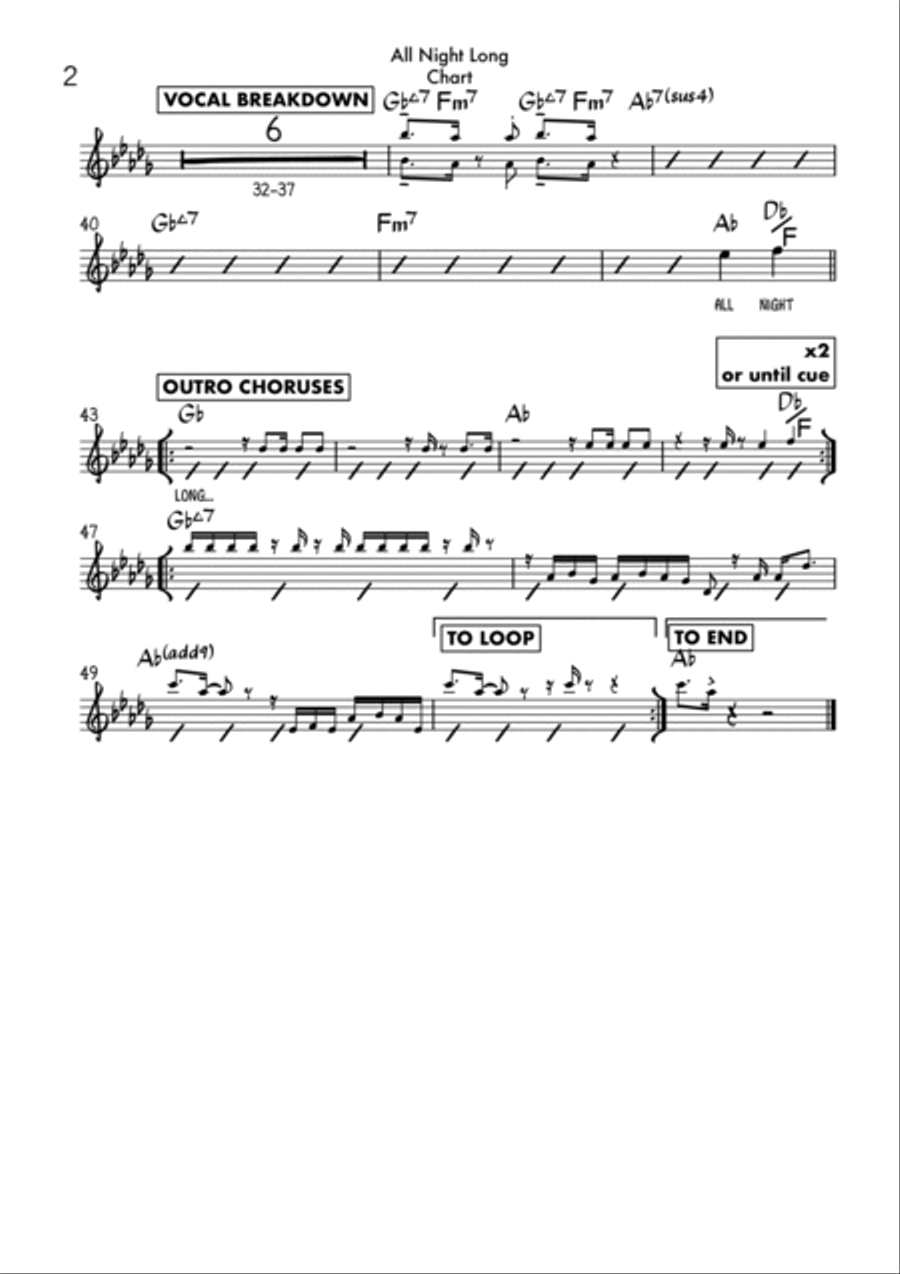 All Night Long (all Night) Tenor Saxophone scores gallery preview page 4