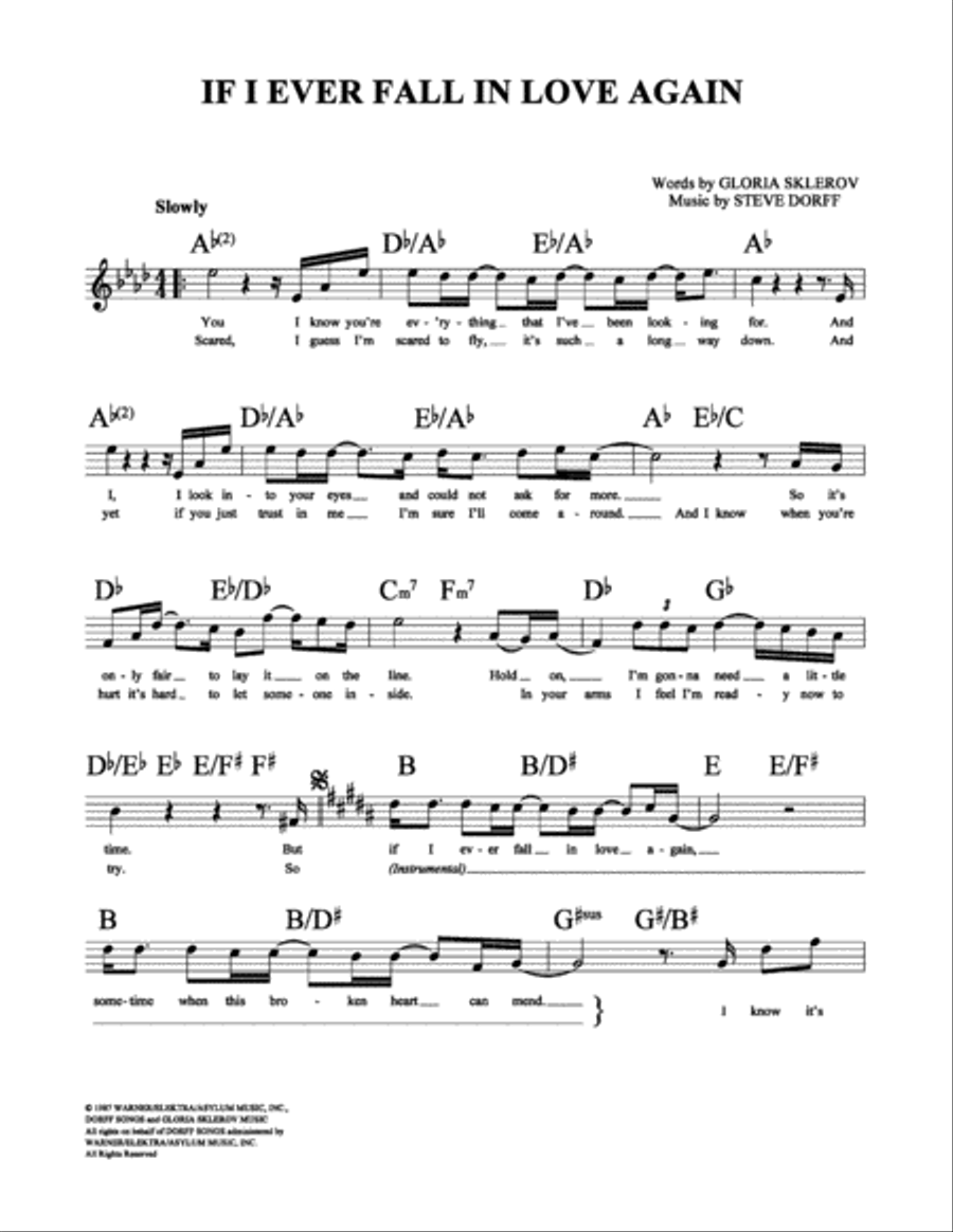 If I Ever Fall in Love Again School and Community scores gallery preview page 2