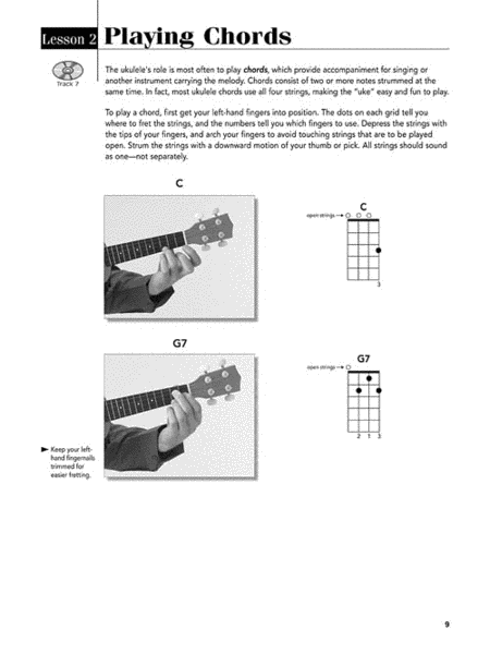 Play Ukulele Today! Complete Kit image number null