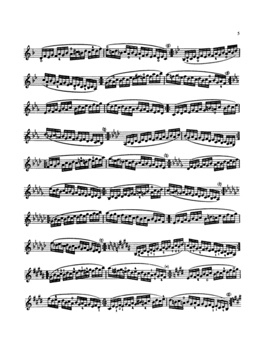 Sevcík: Sevcík for Violin (Scales and Arpeggios)