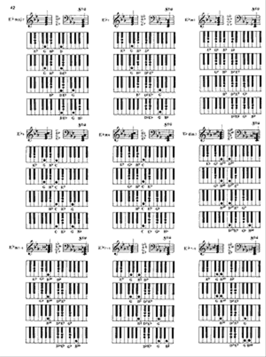 Deluxe Encyclopedia of Piano Chords Piano Method scores gallery preview page 3
