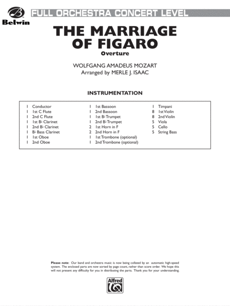 The Marriage of Figaro -- Overture: Score
