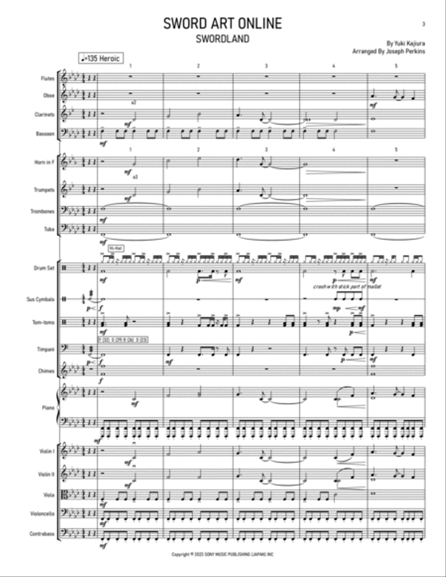 Sword Art Online Full Orchestra scores gallery preview page 4