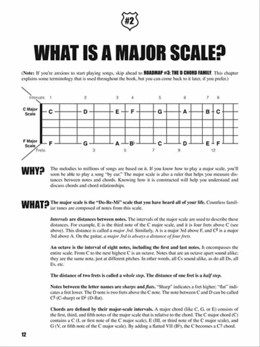 Fretboard Roadmaps for the Beginning Guitarist image number null