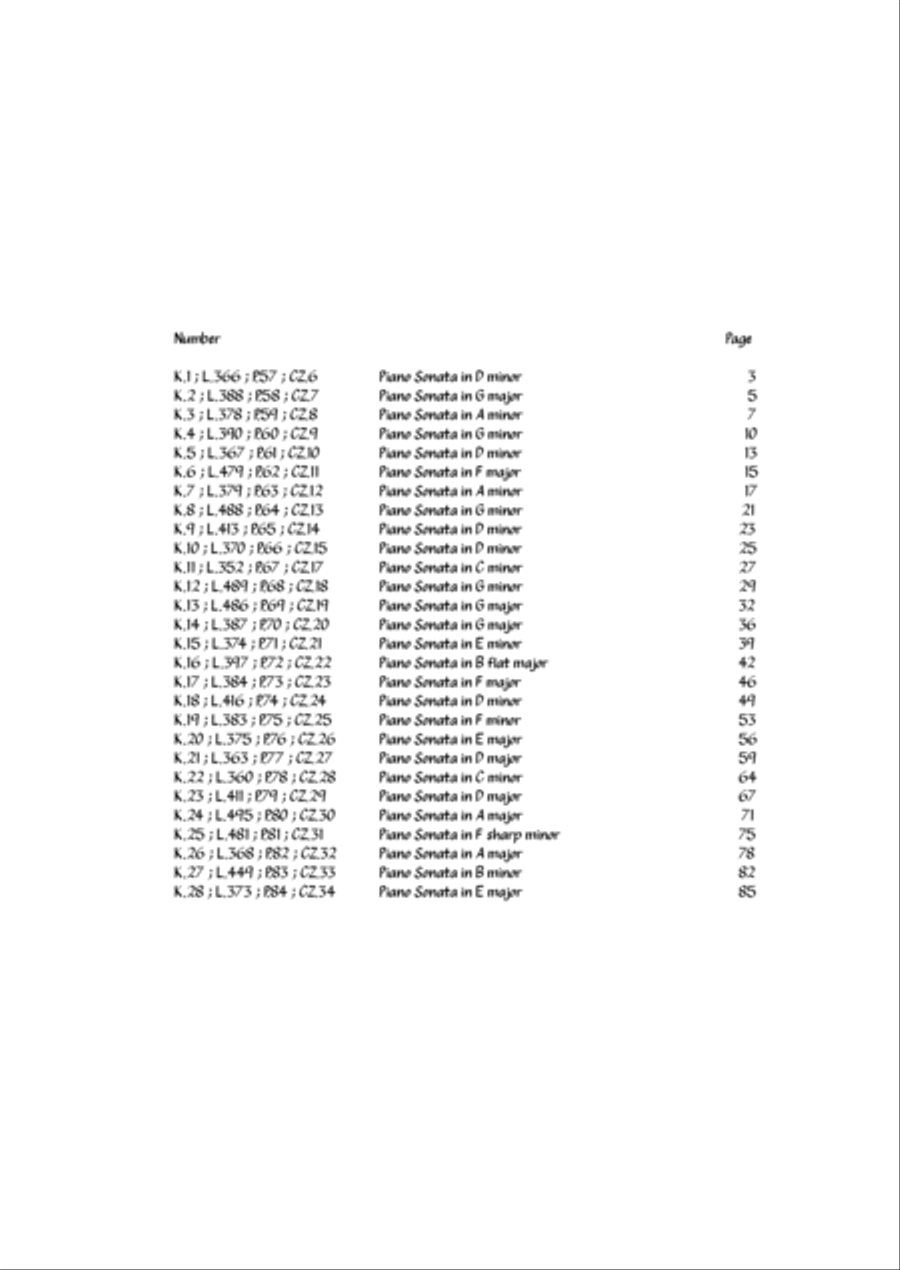 Scarlatti - Complete Piano Sonatas Vol.1 (K.1 - K.56) Piano Solo scores gallery preview page 2
