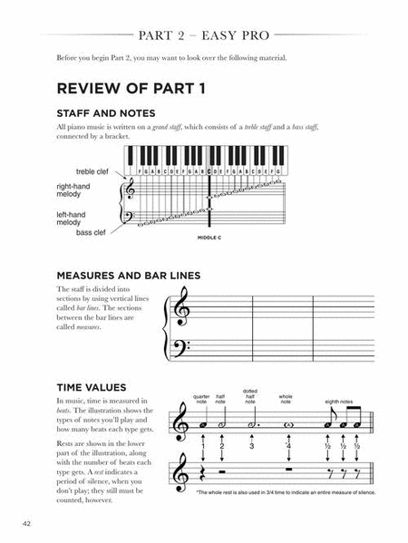 Easy Adult Piano Beginner's Course – Updated Edition image number null