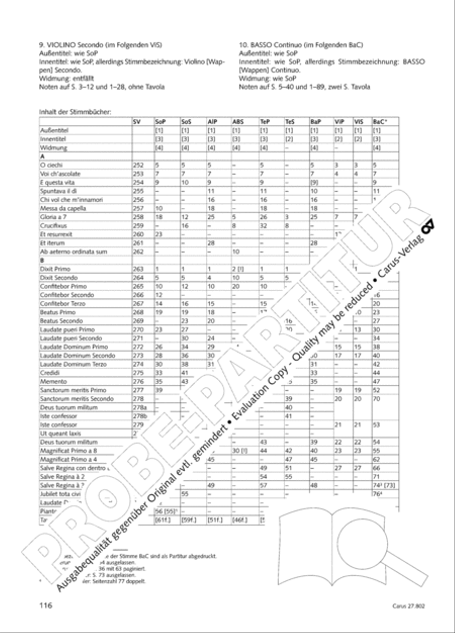 Salmi I (Selva morale e spirituale) Collection / Songbook scores gallery preview page 141