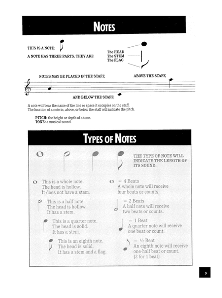 Complete Method for Modern Guitar