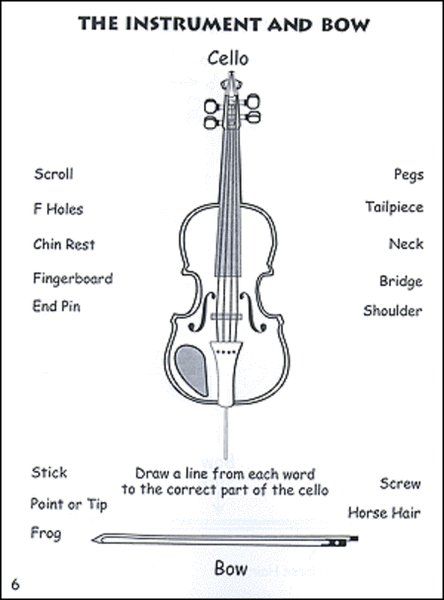 Beginner Cello Theory for Children, Book One