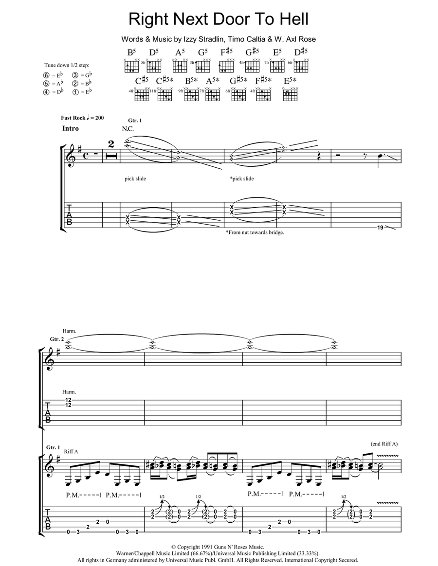 Right Next Door To Hell Right Next Door To Hell Acoustic Guitar scores gallery preview page 1