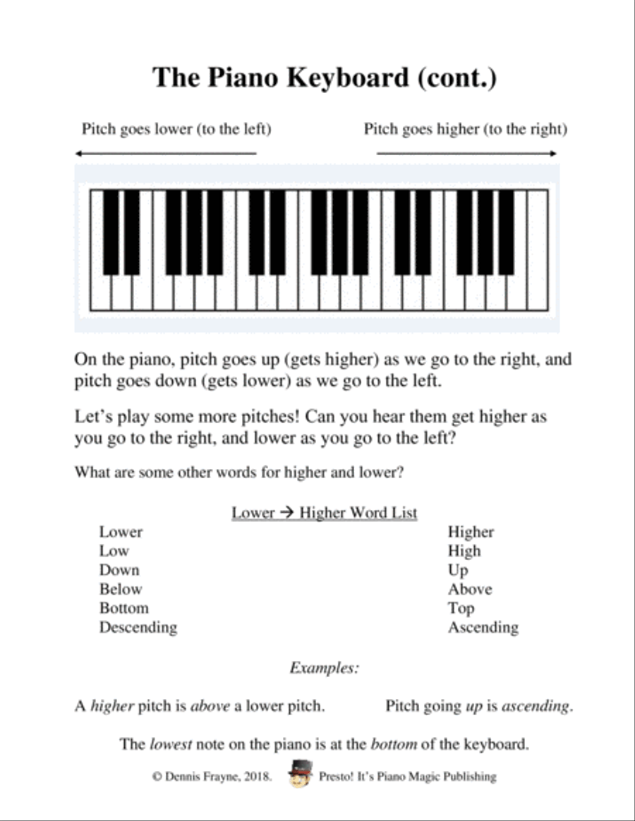 Hot Cross Buns, with Introduction to the Piano (black key notation) Voice scores gallery preview page 4