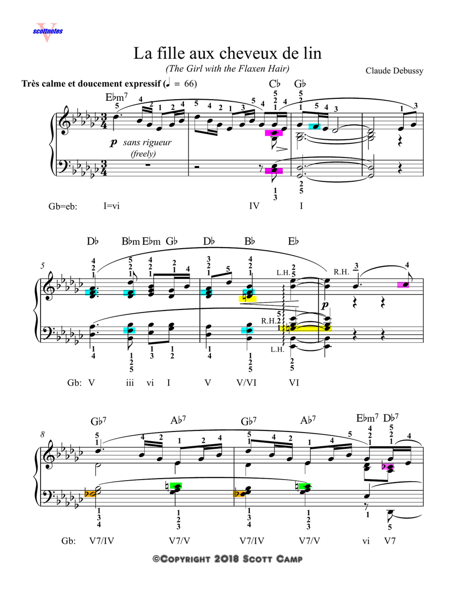 The Girl with the Flaxen Hair (with piano fingering) Piano Solo scores gallery preview page 1