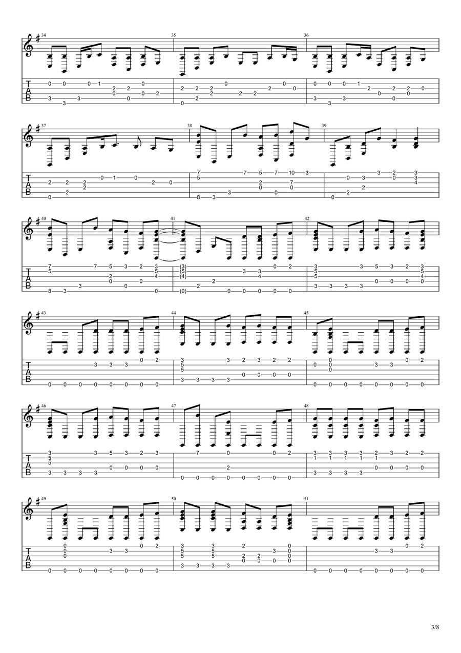 Haru Haru Acoustic Guitar scores gallery preview page 3