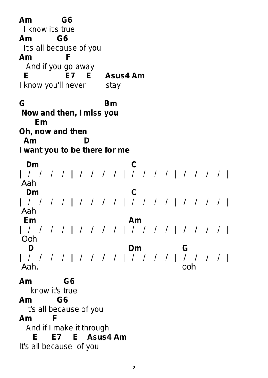 Now And Then Now And Then Acoustic Guitar scores gallery preview page 2