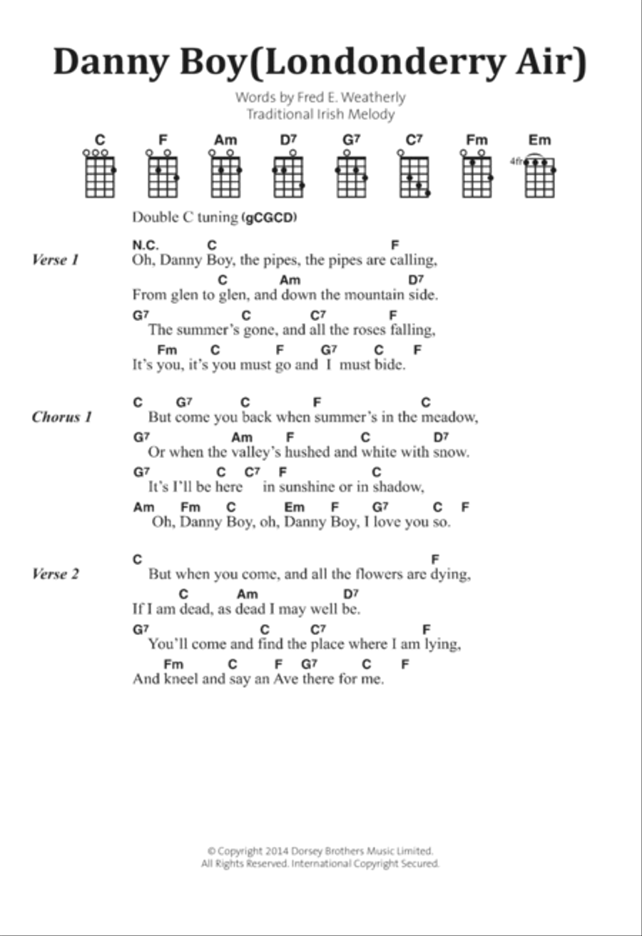 Danny Boy (Londonderry Air) Banjo scores gallery preview page 1