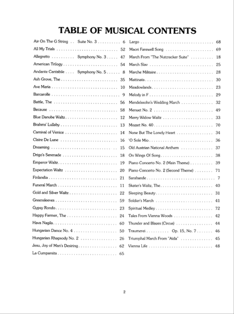 Chromatic Harmonica Solos Harmonica scores gallery preview page 3