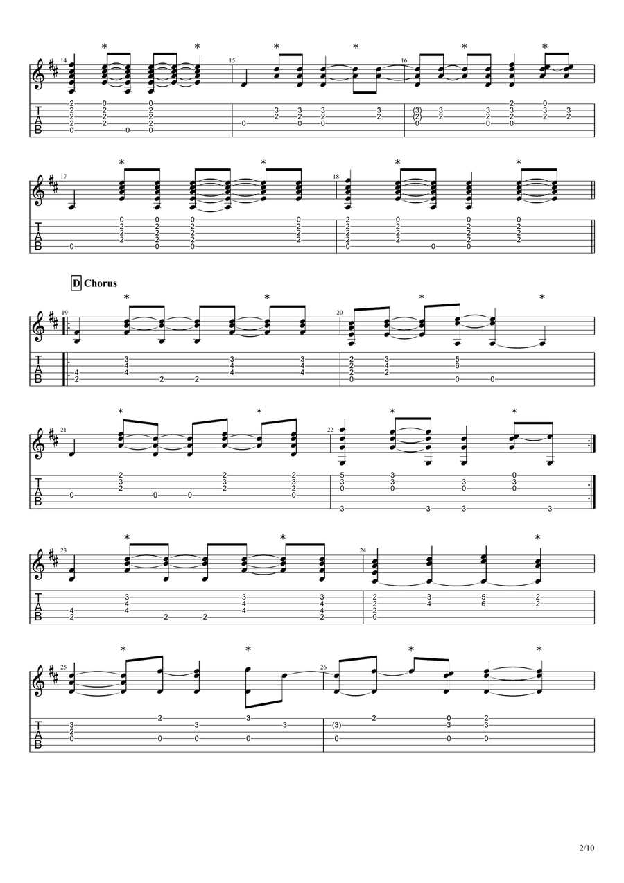 Summer Of '69 Acoustic Guitar scores gallery preview page 2