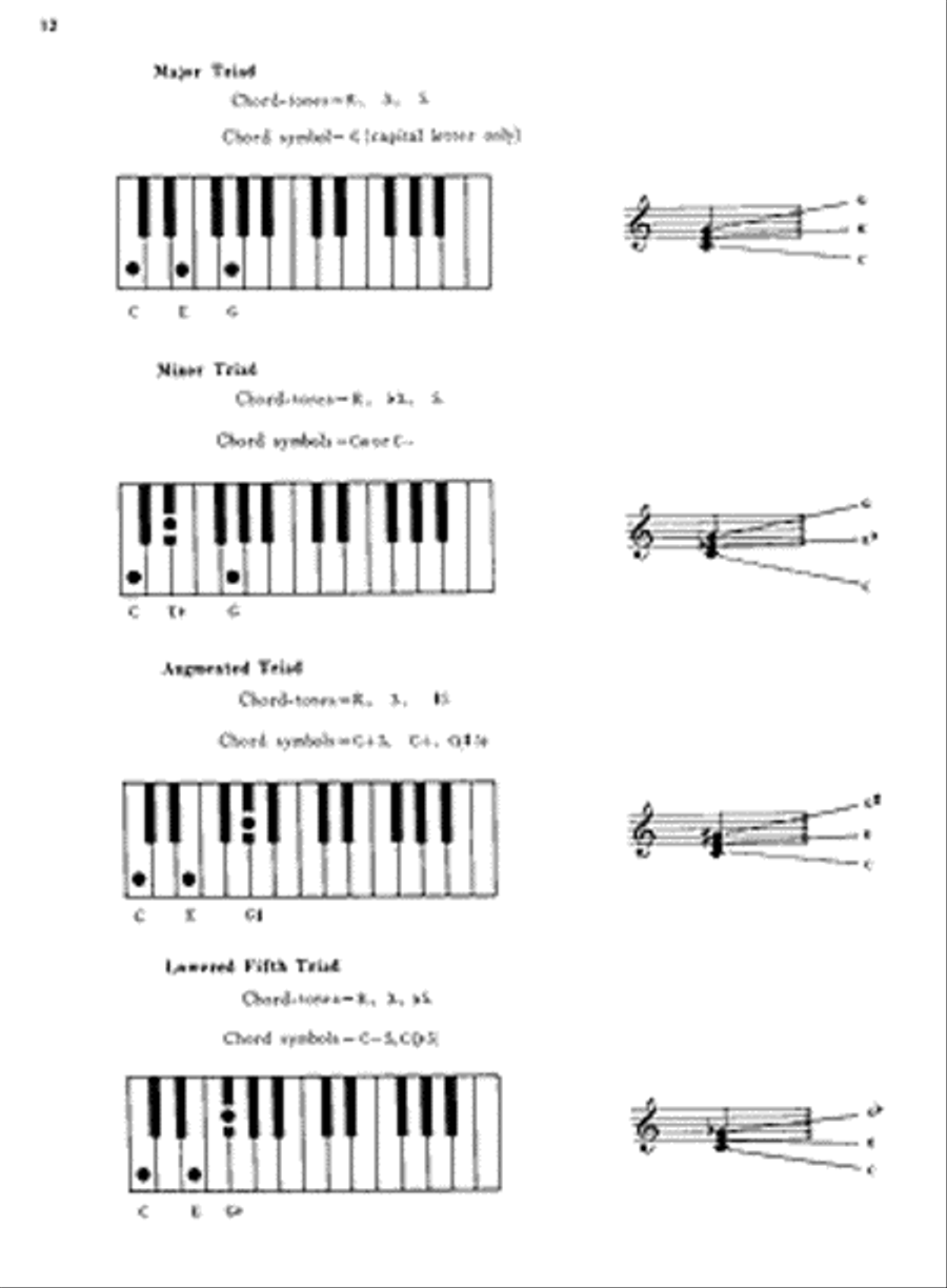 Deluxe Encyclopedia of Piano Chords Piano Method scores gallery preview page 2
