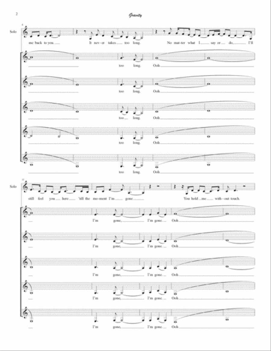 Gravity Gravity SSAA scores gallery preview page 2