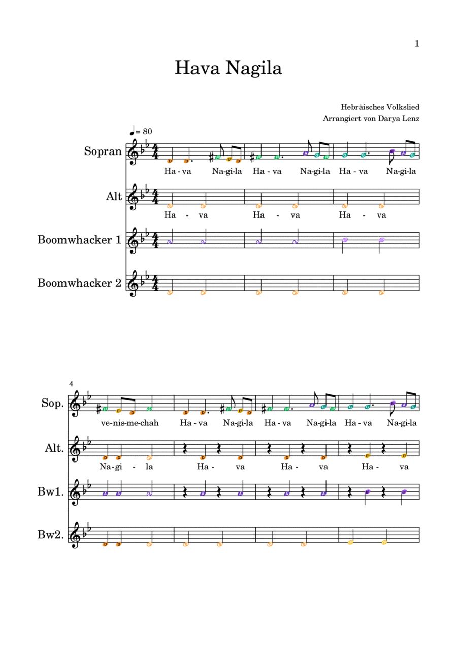 Hava Nagila SA scores gallery preview page 1