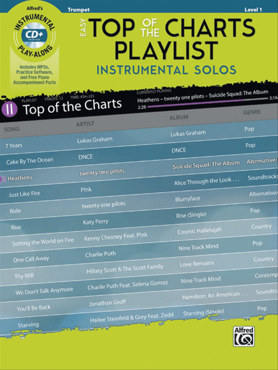 Easy Top of the Charts Playlist Instrumental Solos Trumpet scores gallery preview page 1