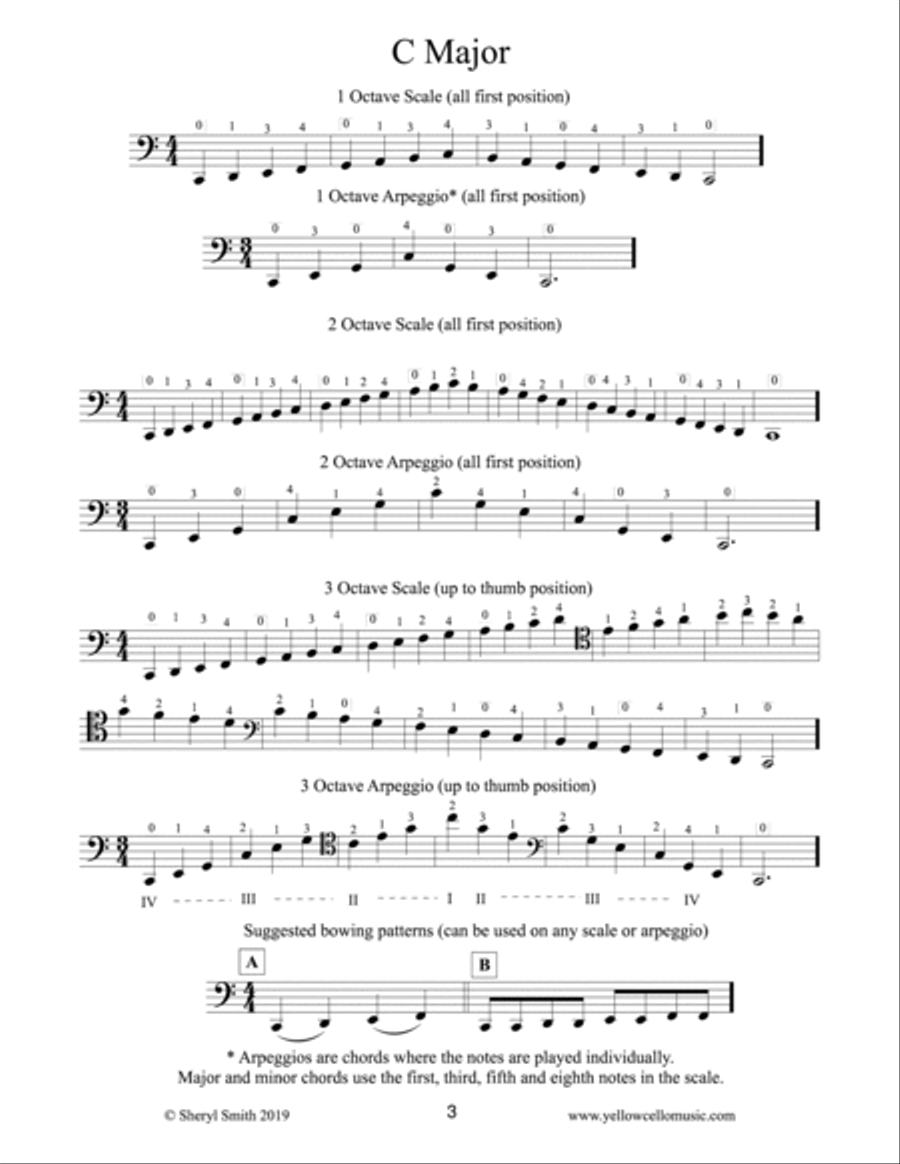 The Only Cello Scale Book You Will Ever Need! Cello Solo scores gallery preview page 3