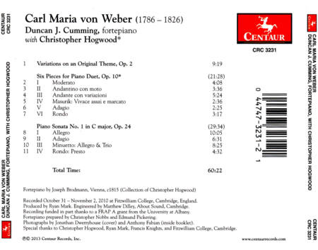 Carl Maria Von Weber  Sheet Music
