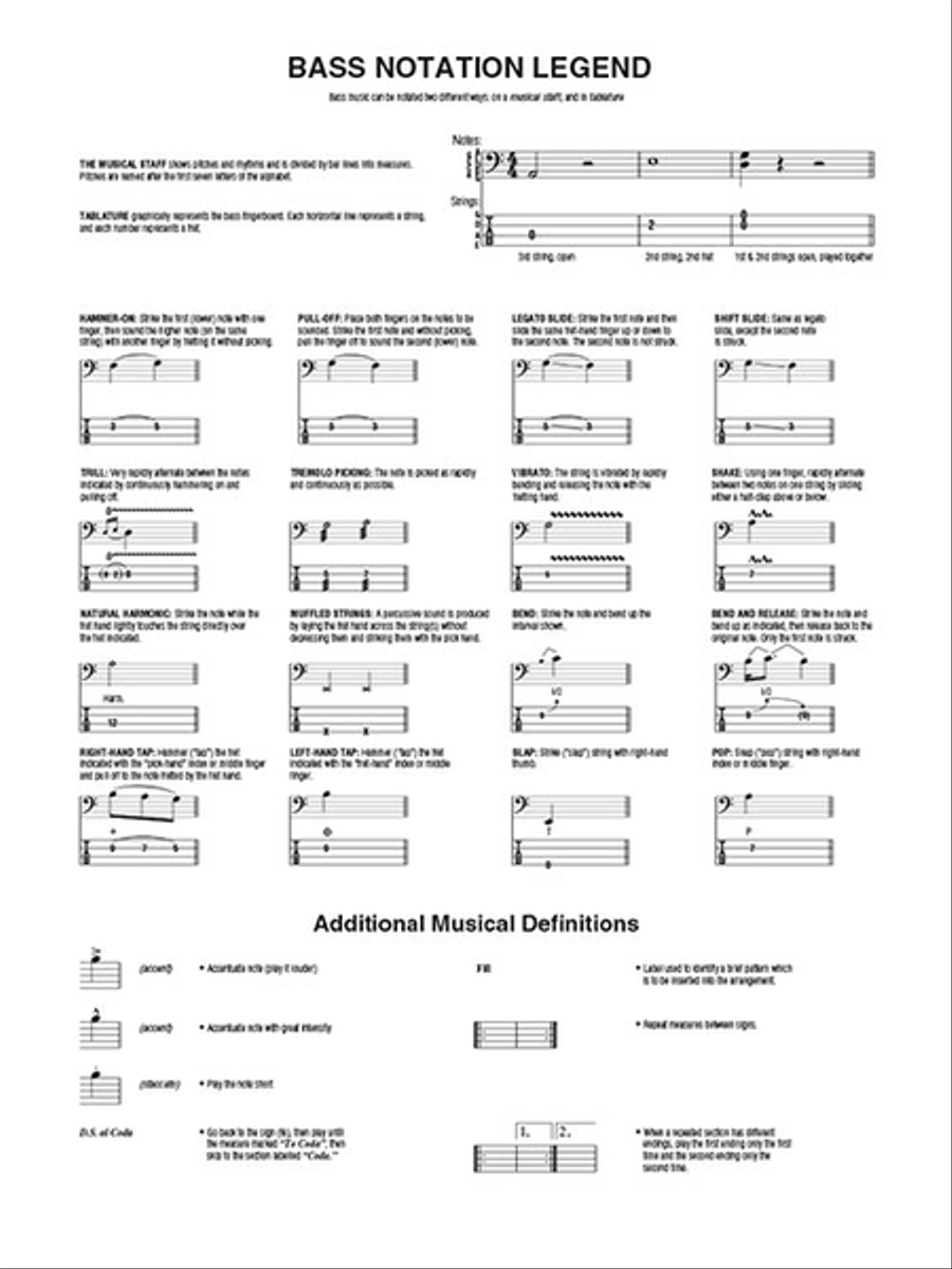 Jaco Pastorius Electric Guitar scores gallery preview page 2