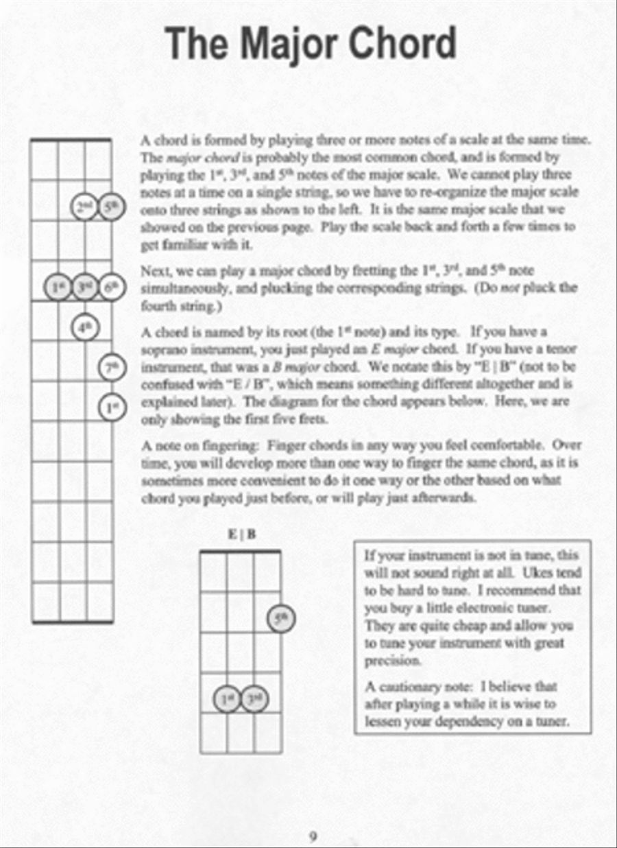 Understanding Ukulele Chords Ukulele scores gallery preview page 4