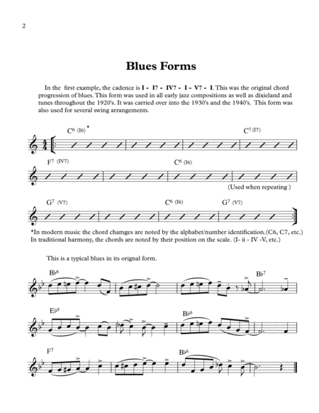 Blues Licks at Your Fingertips for Guitar, Keyboards and Vibes.