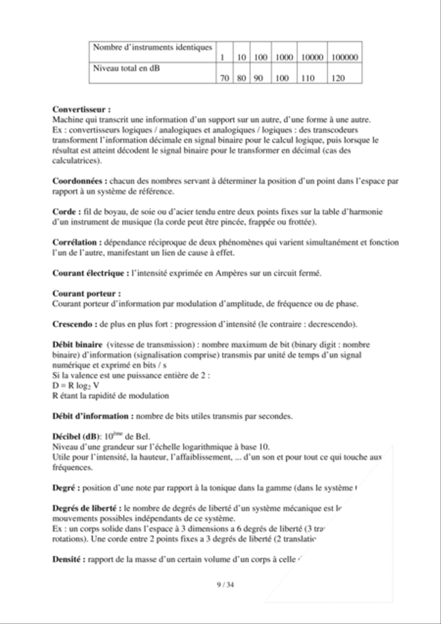 Glossaire Glossaire Score scores gallery preview page 11