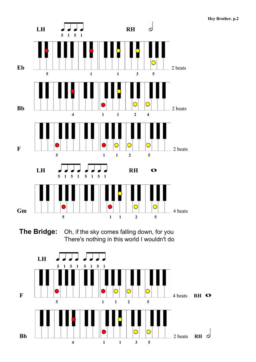 Hey Brother Piano, Vocal scores gallery preview page 2