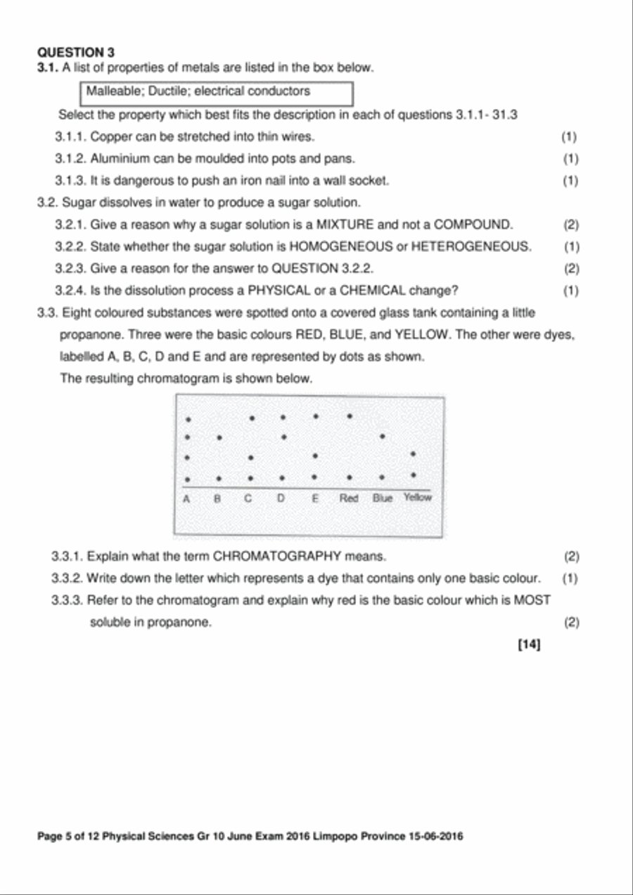 Kapondo kenu Guitar Solo scores gallery preview page 5