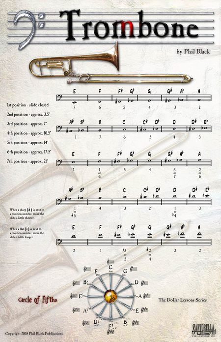 Trombone Poster