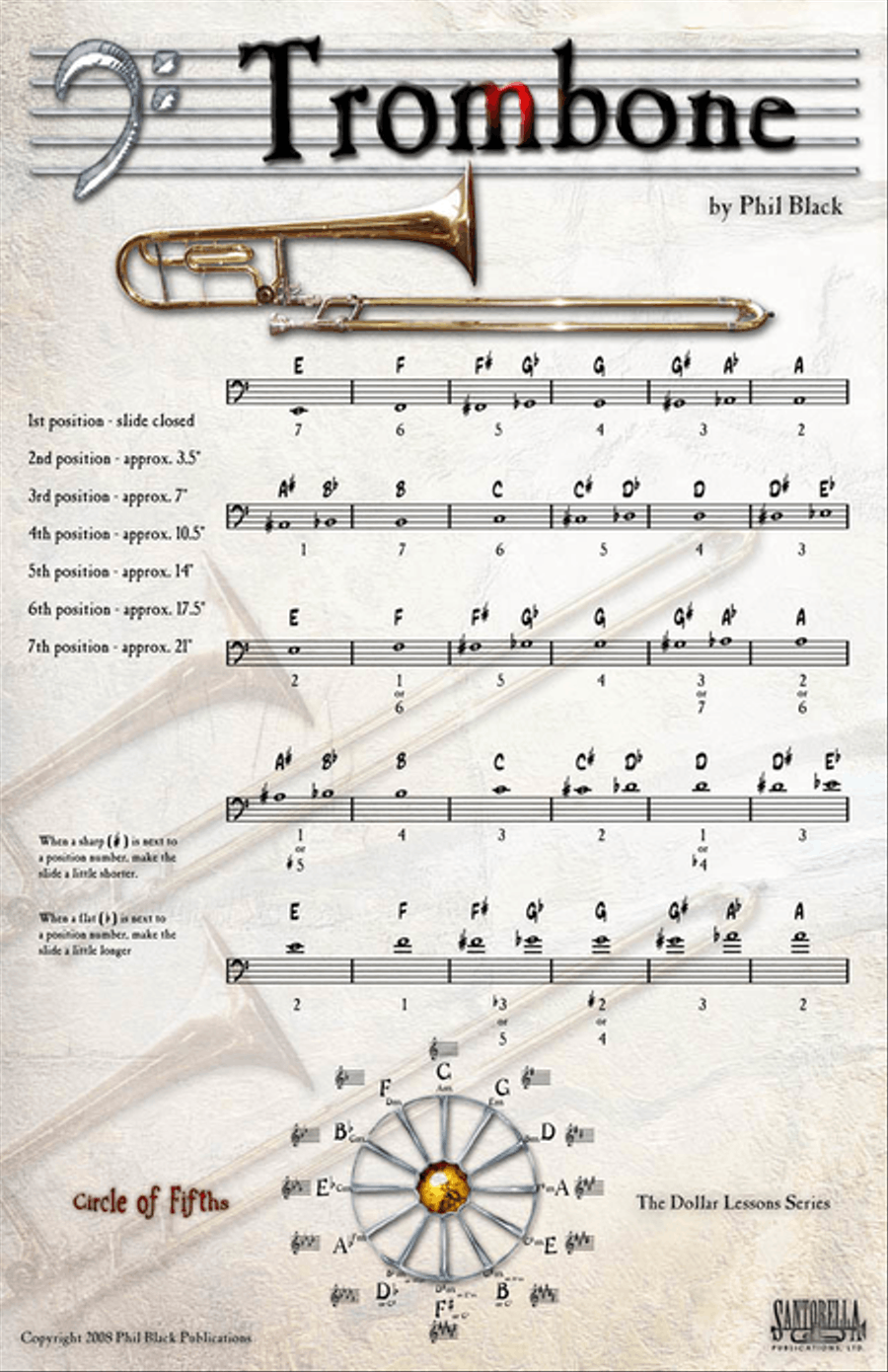 Instrumental Poster Series - Trombone Trombone scores gallery preview page 1