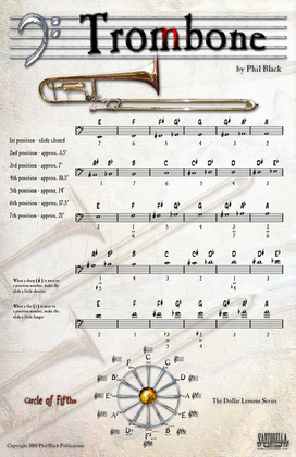 Book cover for Instrumental Poster Series - Trombone