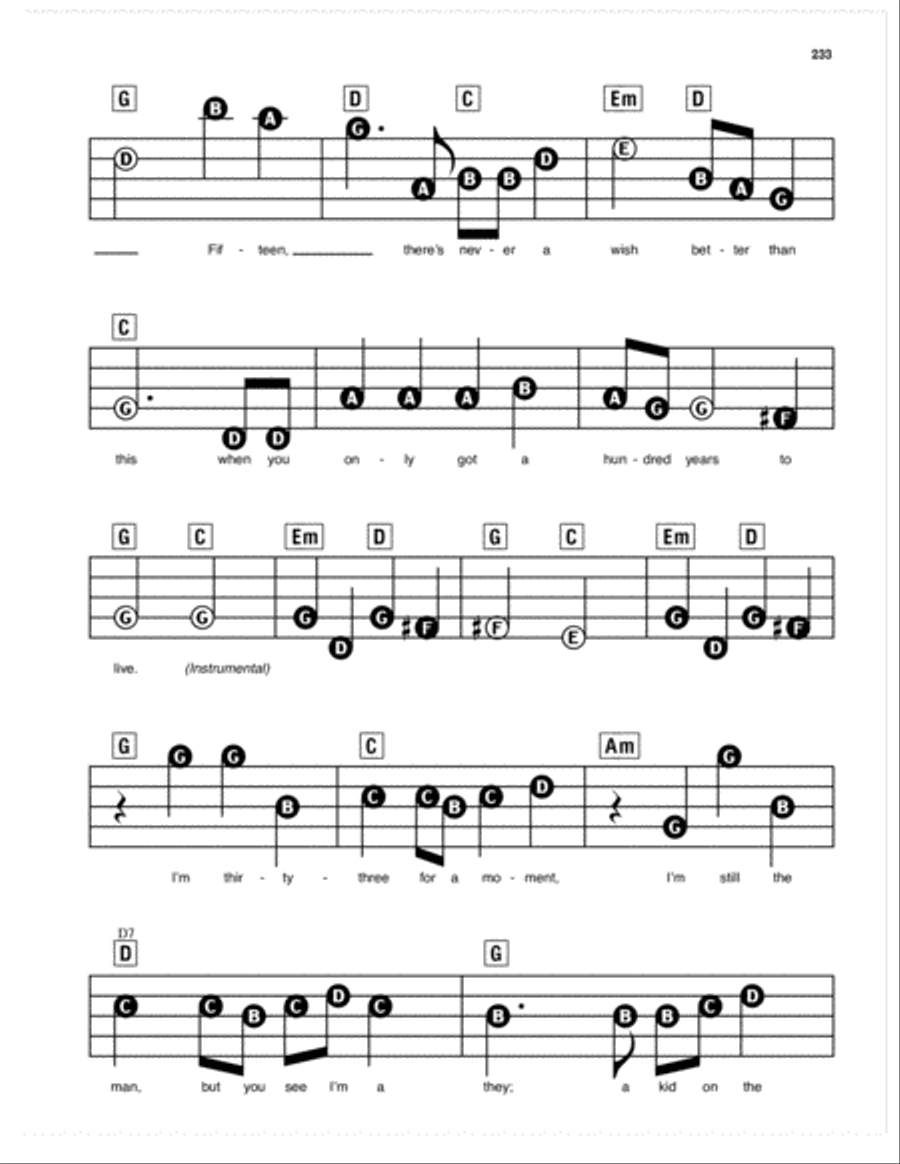 100 Years Electronic Keyboard scores gallery preview page 2