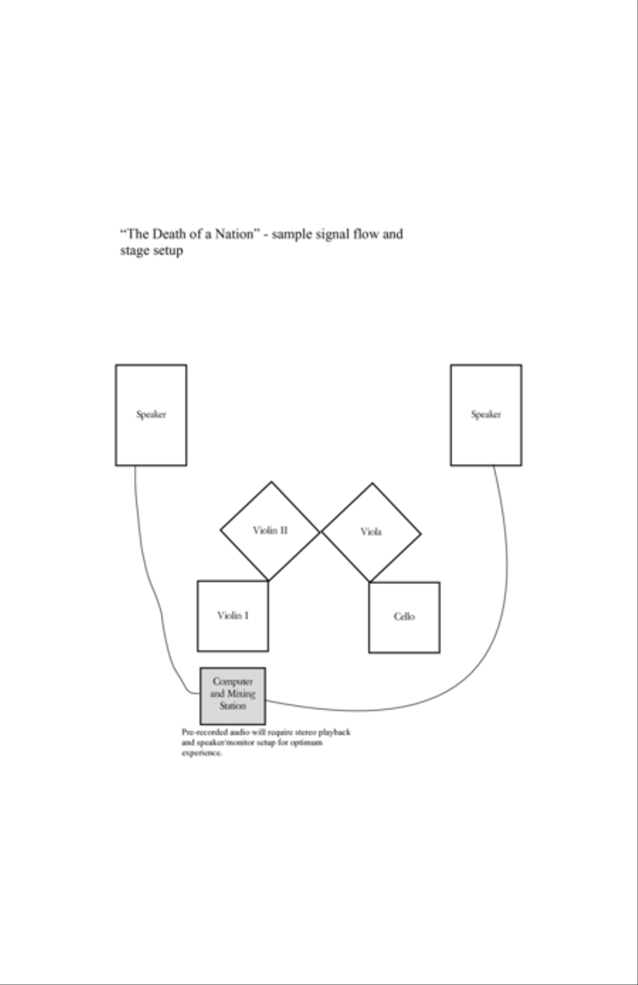 The Death of a Nation String Quartet scores gallery preview page 4