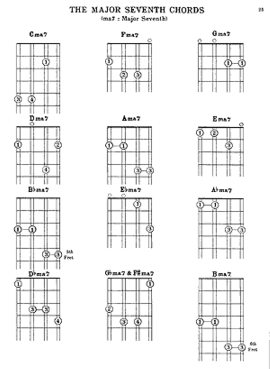 Mandolin Chords Bluegrass Fiddle scores gallery preview page 2