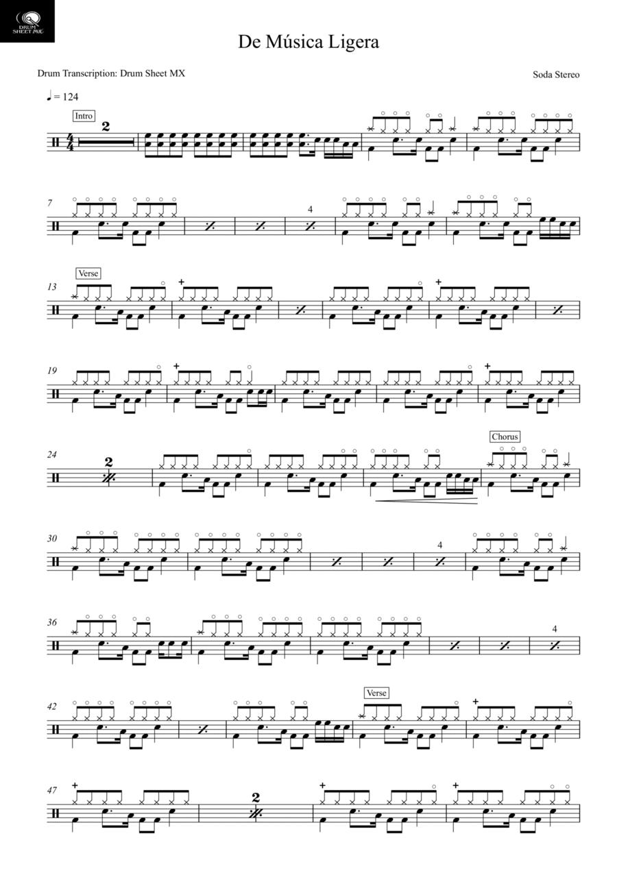 De Musica Ligera De Musica Ligera Drum Set scores gallery preview page 1