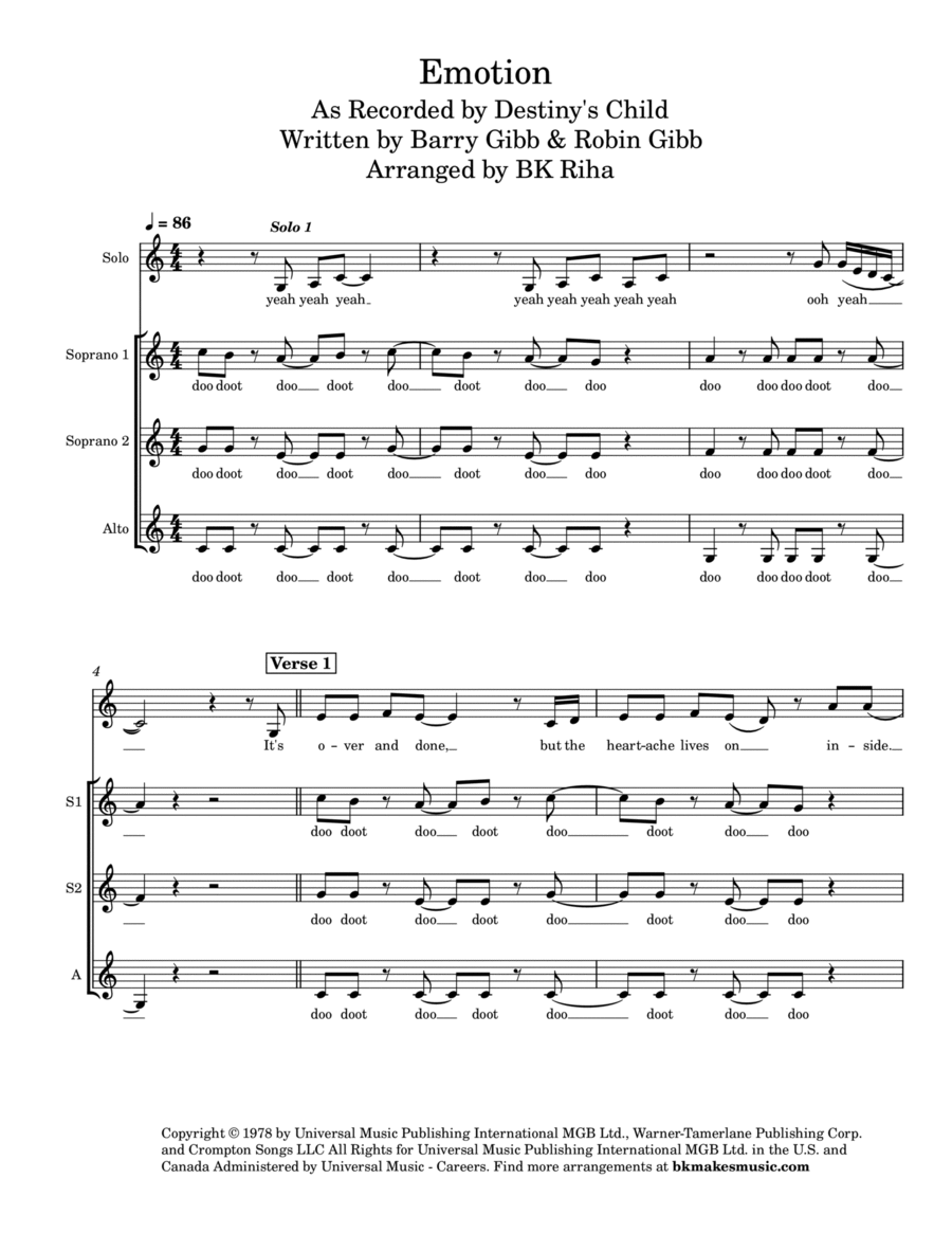 Emotion SSA scores gallery preview page 1