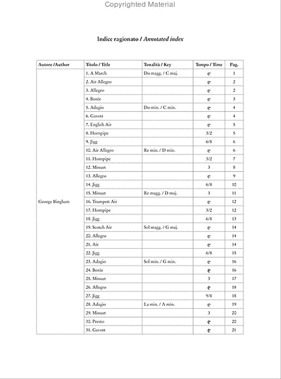 40 Airs Anglois et une Chaconne for Treble Recorder and Continuo Alto Recorder scores gallery preview page 4