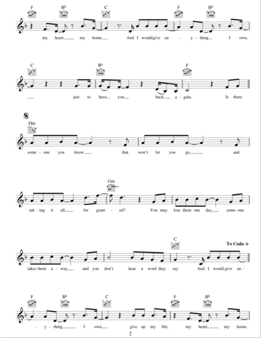 Everything I Own Piano scores gallery preview page 2