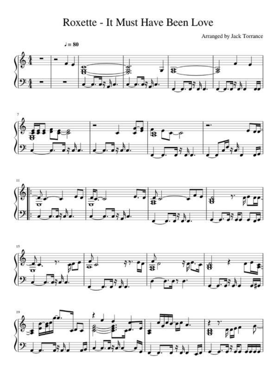 It Must Have Been Love It Must Have Been Love Easy Piano scores gallery preview page 1