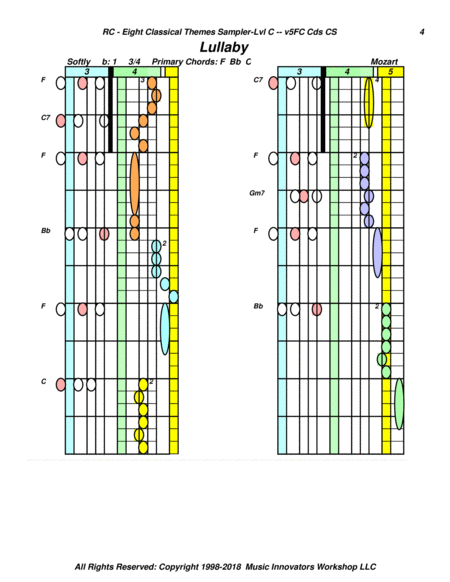 Eight Classical Themes Sampler - Series 5FC- (Key Map Tablature)