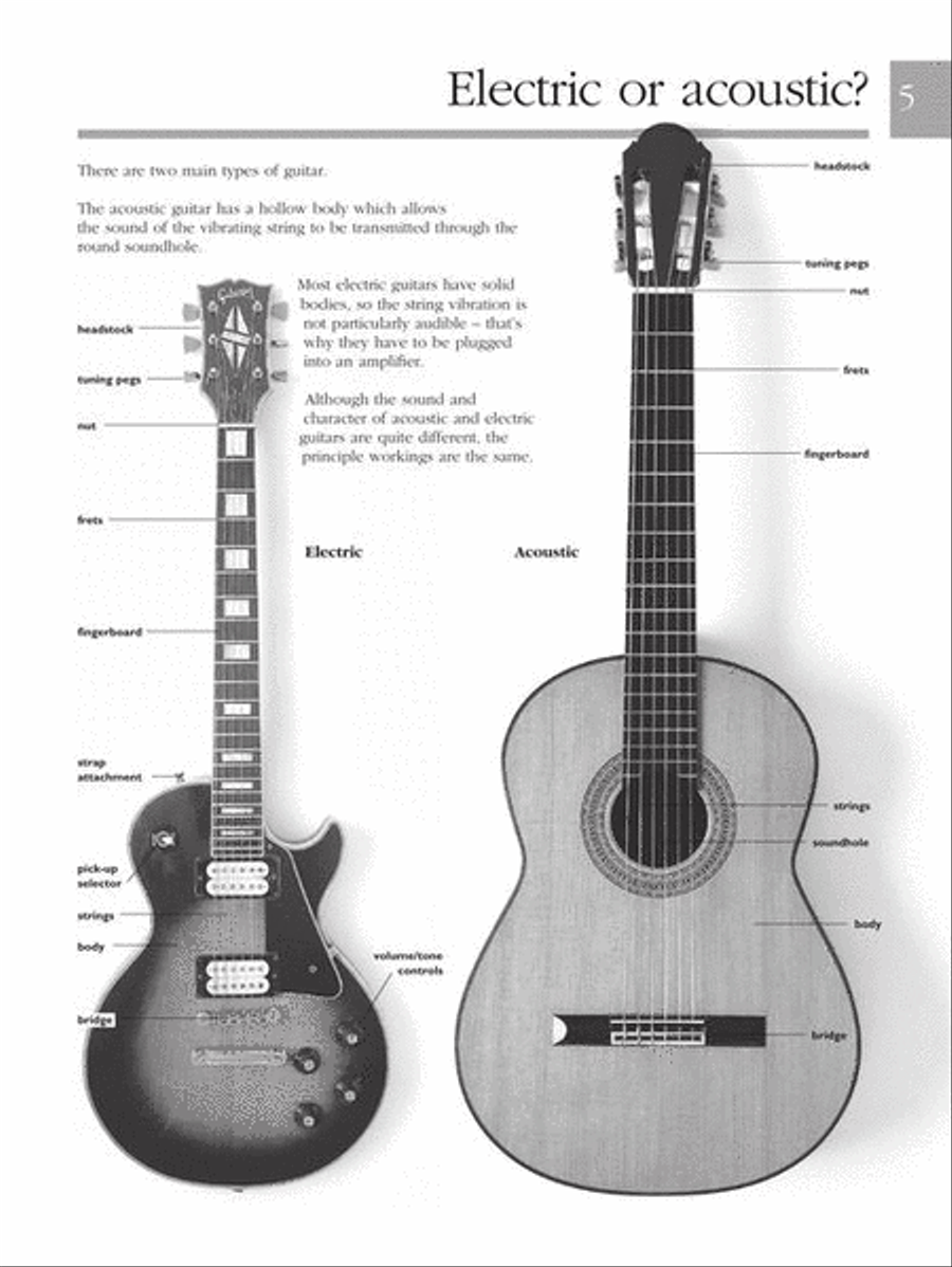 Absolute Beginners – Guitar